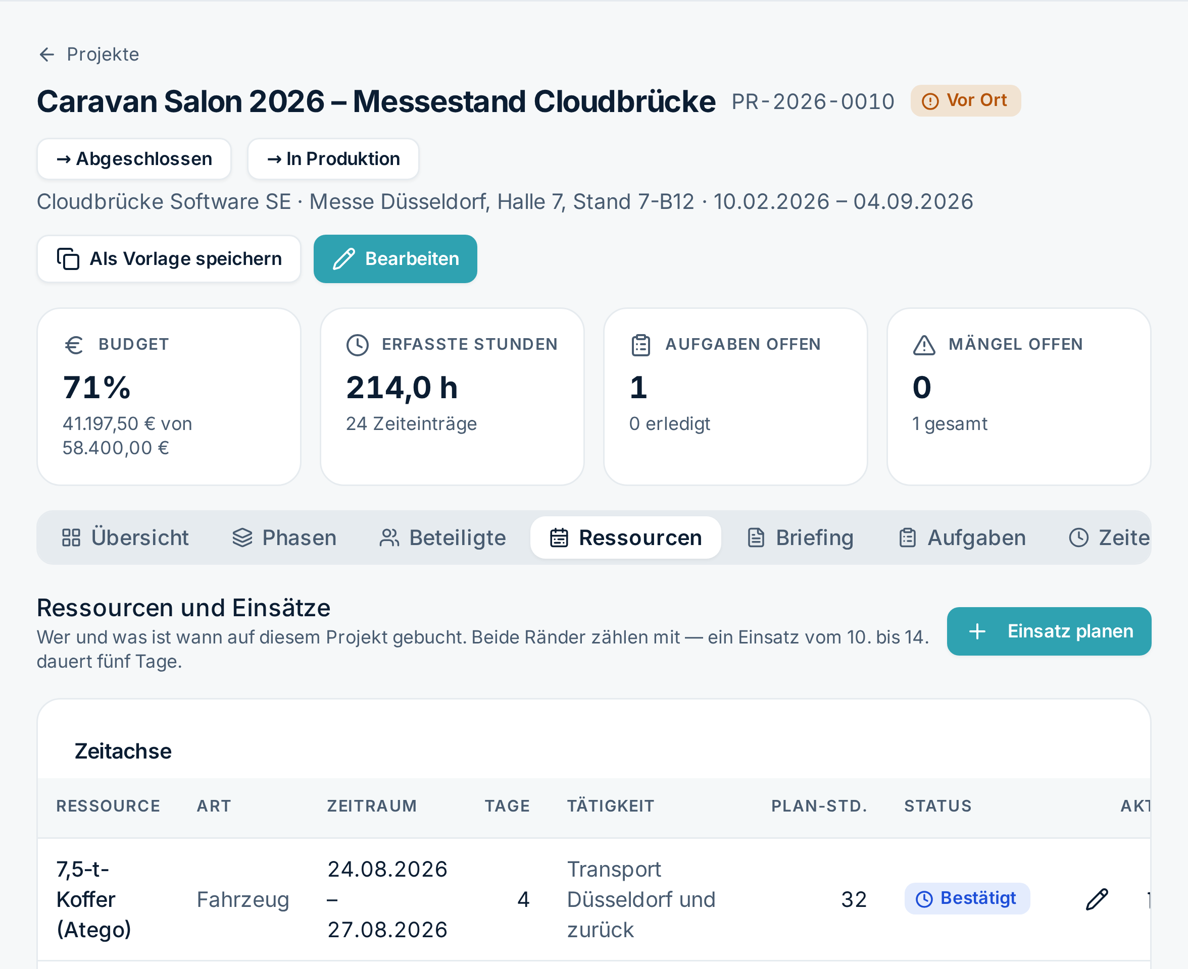 Ressourcen und Einsätze eines Projekts auf einer Zeitachse: je Zeile Ressource, Art, Zeitraum, Anzahl der Tage, Tätigkeit, geplante Stunden und Status; die erste Zeile ist ein Fahrzeug für den Transport über vier Tage, bestätigt